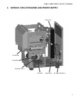 Предварительный просмотр 9 страницы DNP CL-500 Service Manual