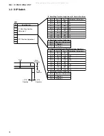 Preview for 33 page of DNP CX-120 Service Manual