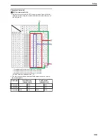 Предварительный просмотр 119 страницы DNP CX-D80 Electronic Manual