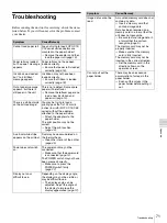 Предварительный просмотр 71 страницы DNP DS-SL10 Operating Instructions Manual