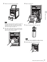 Preview for 25 page of DNP DS-SL20 Operating Instructions Manual