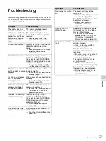 Предварительный просмотр 77 страницы DNP DS-SL20 Operating Instructions Manual