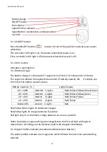 Preview for 12 page of DNR Sunset User Manual