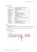 Preview for 16 page of DNS LK-400 Operation Manual