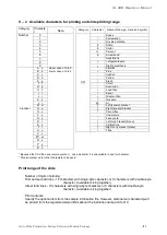 Preview for 43 page of DNS LK-400 Operation Manual