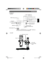 Preview for 5 page of DNT DigiMicro Profi HDMI User Manual