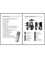 Preview for 3 page of DNT VoiceStick 440 Operation Manual