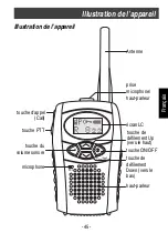 Предварительный просмотр 45 страницы DNT WT77 Owner'S Manual