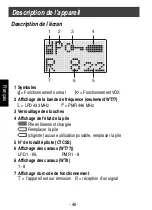 Предварительный просмотр 46 страницы DNT WT77 Owner'S Manual