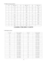 Предварительный просмотр 4 страницы DNT XLP77 Service Manual