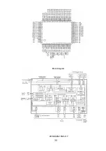 Предварительный просмотр 30 страницы DNT XLP77 Service Manual