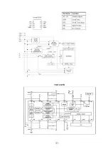 Предварительный просмотр 31 страницы DNT XLP77 Service Manual