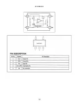 Предварительный просмотр 32 страницы DNT XLP77 Service Manual