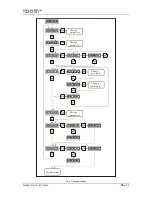 Preview for 18 page of DNV VacuDAP 2002 Operation Manual