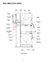 Предварительный просмотр 7 страницы DoAll 2613-V3 Instruction Manual