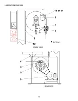 Предварительный просмотр 17 страницы DoAll 2613-V3 Instruction Manual