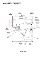 Предварительный просмотр 7 страницы DoAll 3613-V5 Instruction Manual