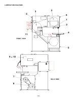 Предварительный просмотр 19 страницы DoAll 3613-V5 Instruction Manual