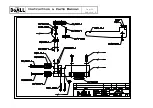 Preview for 54 page of DoAll C-260 NC Instruction & Parts Manual