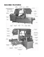 Preview for 19 page of DoAll C-3028NC Boxed Instruction Manual