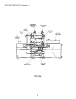 Preview for 9 page of DoAll C-3350NC Instruction Manual