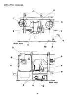 Preview for 29 page of DoAll C-3350NC Instruction Manual