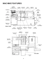 Preview for 9 page of DoAll C-4100NC Instruction Manual