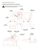 Preview for 10 page of DoAll C-4100NC Instruction Manual