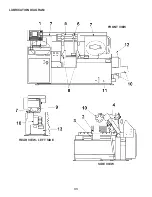 Preview for 37 page of DoAll C-4100NC Instruction Manual