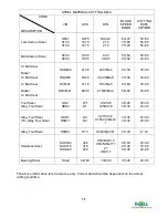 Предварительный просмотр 19 страницы DoAll C-8056SA Instruction Manual