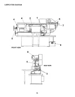 Preview for 19 page of DoAll C-916S Instruction Manual