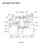 Предварительный просмотр 8 страницы DoAll DC-330NC Instruction Manual