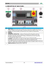 Предварительный просмотр 27 страницы DoAll DS-320SA Instruction Manual