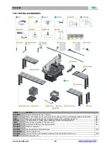 Предварительный просмотр 52 страницы DoAll DS-320SA Instruction Manual