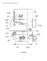 Preview for 11 page of DoAll ZV-3620 Instruction Manual