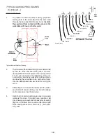 Preview for 23 page of DoAll ZV-3620 Instruction Manual