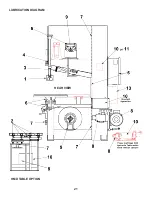 Preview for 25 page of DoAll ZV-3620 Instruction Manual