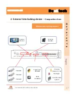 Предварительный просмотр 27 страницы Doalltech Gateware FVS User Manual