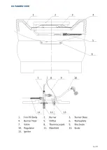 Предварительный просмотр 5 страницы dobar 35441E Owner'S Manual