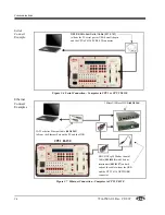 Предварительный просмотр 24 страницы doble F6150 User Manual