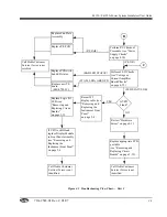 Предварительный просмотр 43 страницы doble F6150 User Manual