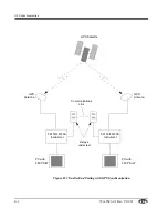 Предварительный просмотр 120 страницы doble F6150 User Manual