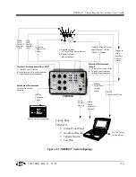 Preview for 53 page of doble TDR9000 User Manual