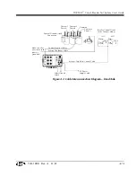 Предварительный просмотр 111 страницы doble TDR9000 User Manual