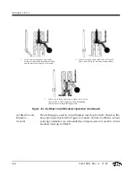 Предварительный просмотр 206 страницы doble TDR9000 User Manual