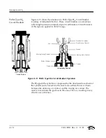 Предварительный просмотр 214 страницы doble TDR9000 User Manual