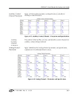 Preview for 267 page of doble TDR9000 User Manual