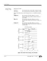 Preview for 272 page of doble TDR9000 User Manual