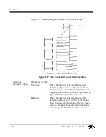 Preview for 284 page of doble TDR9000 User Manual