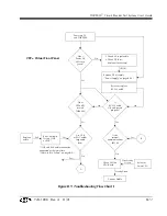 Preview for 339 page of doble TDR9000 User Manual